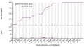 Thumbnail for version as of 15:58, 24 August 2023