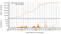 Vorschaubild der Version vom 20:55, 6. Sep. 2023