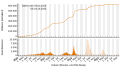 Vorschaubild der Version vom 09:36, 6. Okt. 2023