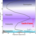 Vignette pour la version du 26 février 2007 à 18:54