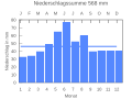 Vorschaubild der Version vom 22:14, 25. Sep. 2007