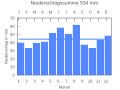 Vorschaubild der Version vom 22:18, 25. Sep. 2007