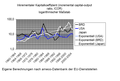 Vorschaubild der Version vom 17:26, 13. Feb. 2013