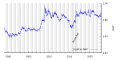 Vorschaubild der Version vom 01:23, 6. Okt. 2022