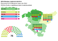 Vignette pour la version du 28 mars 2024 à 19:15