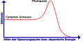 Vorschaubild der Version vom 08:04, 24. Aug. 2006