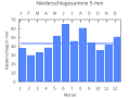 Thumbnail for version as of 20:05, 25 September 2007