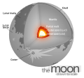 Pisipilt versioonist seisuga 6. jaanuar 2013, kell 00:47