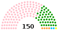 08:51, 2 திசம்பர் 2017 இலிருந்த பதிப்புக்கான சிறு தோற்றம்