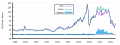 Hình xem trước của phiên bản lúc 20:43, ngày 6 tháng 8 năm 2016