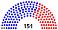 Miniatura della versione delle 04:12, 1 feb 2019