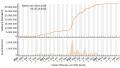 Vorschaubild der Version vom 21:55, 29. Okt. 2023