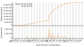 Vorschaubild der Version vom 06:49, 9. Dez. 2023