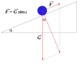 Vorschaubild der Version vom 16:29, 2. Aug. 2006