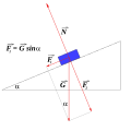 Vorschaubild der Version vom 23:14, 3. Aug. 2006