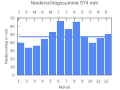 Thumbnail for version as of 20:04, 25 September 2007