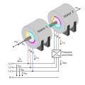 Vorschaubild der Version vom 20:27, 25. Sep. 2008