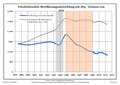 Vorschaubild der Version vom 09:23, 6. Jun. 2015