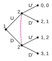 תמונה ממוזערת לגרסה מ־12:52, 26 באוגוסט 2008