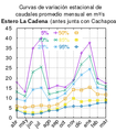 Miniatura de la versión del 19:29 19 abr 2019