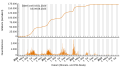 Vignette pour la version du 10 août 2023 à 09:47