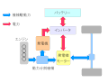 2007年10月12日 (金) 14:06時点における版のサムネイル