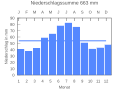 Thumbnail for version as of 21:36, 2 November 2007