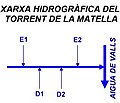 Miniatura per a la versió del 22:06, 1 jul 2010