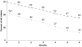 於 2015年3月11日 (三) 19:26 版本的縮圖