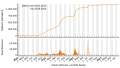 Vignette pour la version du 24 août 2023 à 18:00