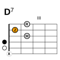 Vorschaubild der Version vom 19:49, 13. Mär. 2007