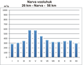 Pienoiskuva 26. lokakuuta 2007 kello 20.24 tallennetusta versiosta