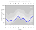 Vorschaubild der Version vom 00:17, 11. Feb. 2008