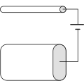 Vorschaubild der Version vom 13:12, 2. Mär. 2008