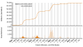 Vorschaubild der Version vom 17:59, 24. Aug. 2023