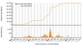 Vorschaubild der Version vom 19:07, 23. Sep. 2023