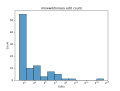 Thumbnail for version as of 00:37, 27 March 2024