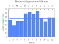 Миниатюра для версии от 20:32, 25 сентября 2007