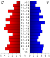 Vorschaubild der Version vom 23:50, 3. Jul. 2006