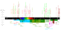 Vorschaubild der Version vom 13:41, 24. Nov. 2010