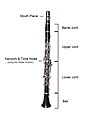 File:Clarinette-metal-Calt-Cbass (2).jpg - Wikimedia Commons