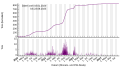 Vignette pour la version du 24 août 2023 à 17:33