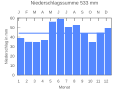 Vorschaubild der Version vom 20:37, 25. Sep. 2007