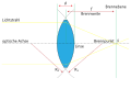 Vorschaubild der Version vom 08:20, 6. Aug. 2011