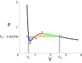 Vorschaubild der Version vom 00:51, 12. Jan. 2012