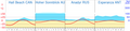 Vorschaubild der Version vom 22:00, 15. Feb. 2013