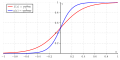 Vorschaubild der Version vom 12:11, 10. Sep. 2013