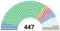 Náhľad verzie z 14:29, 1. marec 2023