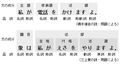 2007年3月2日 (金) 00:16時点における版のサムネイル