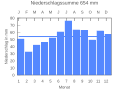 Vorschaubild der Version vom 20:30, 25. Sep. 2007